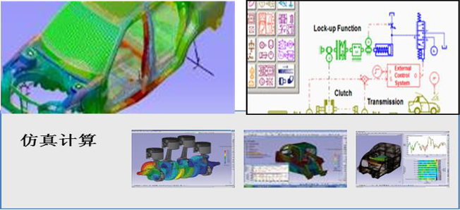 基于实验数据的优化
