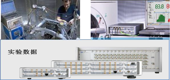 基于仿真流程的优化